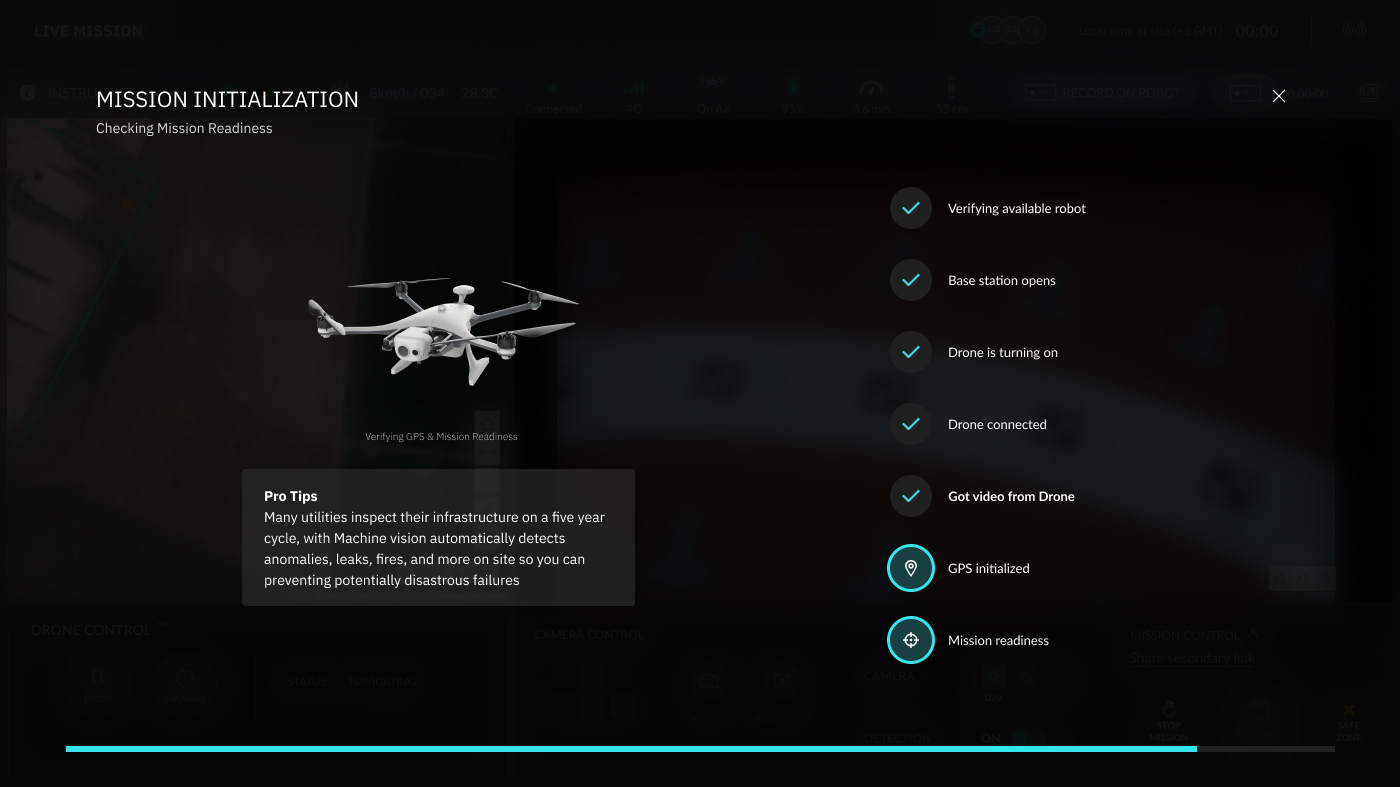 Percepto AIM preview